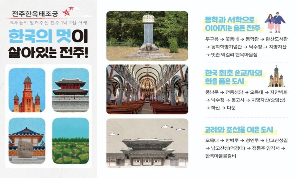 Jeonju Hanok Taejogung Hotel Екстер'єр фото